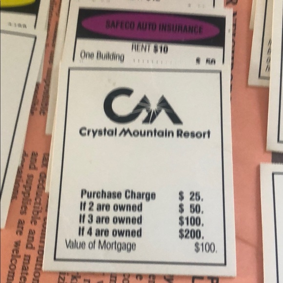 Seattleopoly - A Cotyopoly game. - Picture 4 of 8